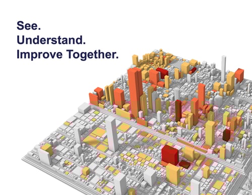 How It Works - Software Maps