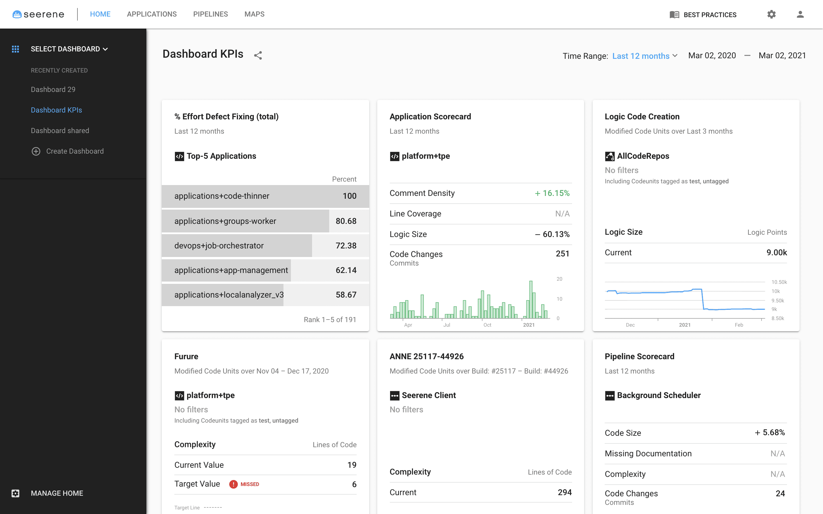 Seerene Dashboard