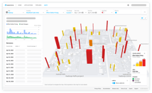 Software Visualization