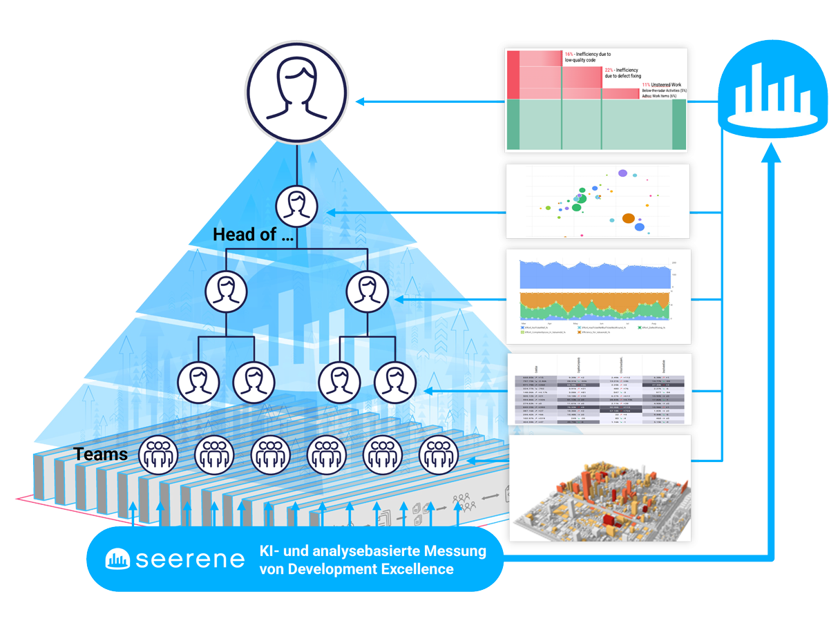 seerene-pyramide-DE-1200