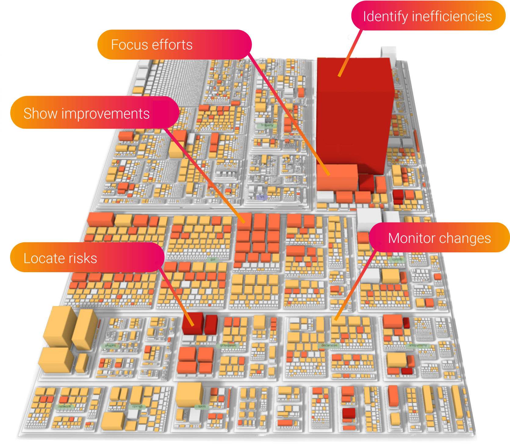 Seerene_software-map