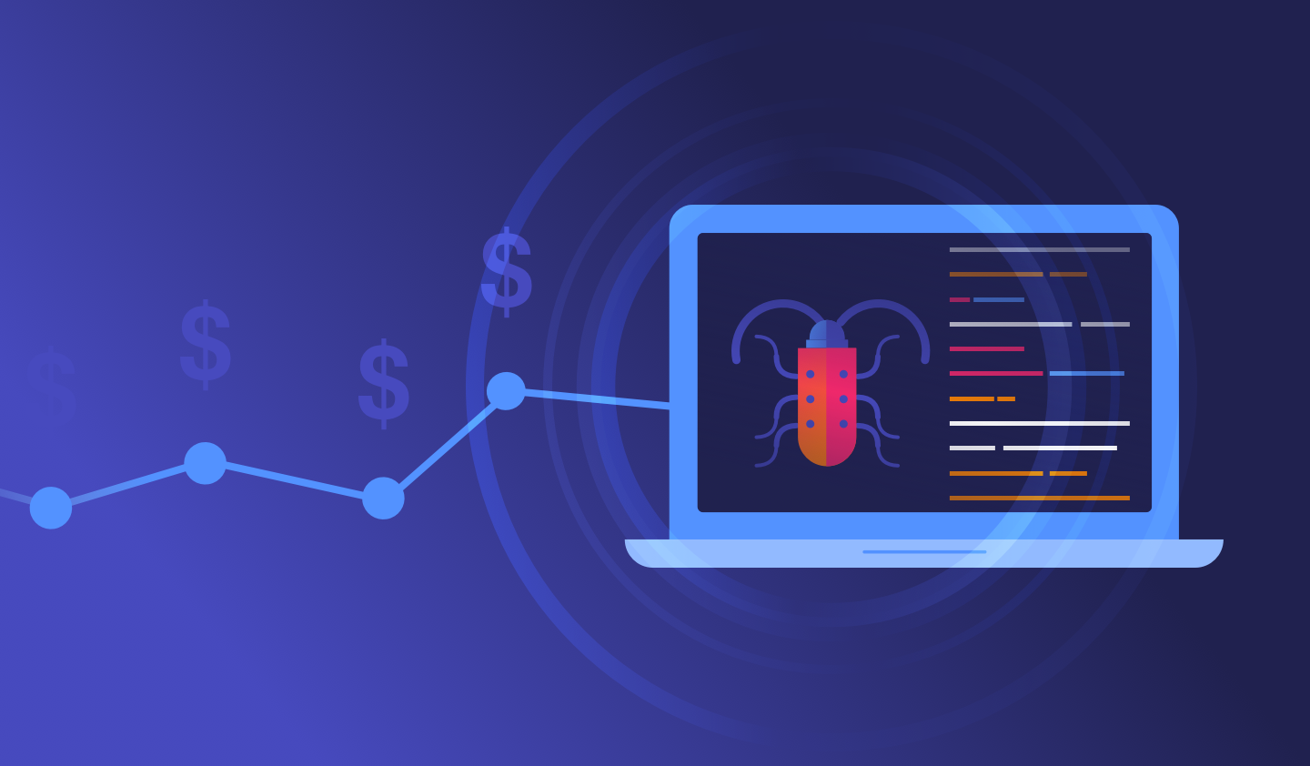 The glitch economy: Counting the cost of software failures